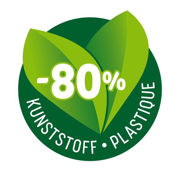 Plastikreduzierte Verpackung